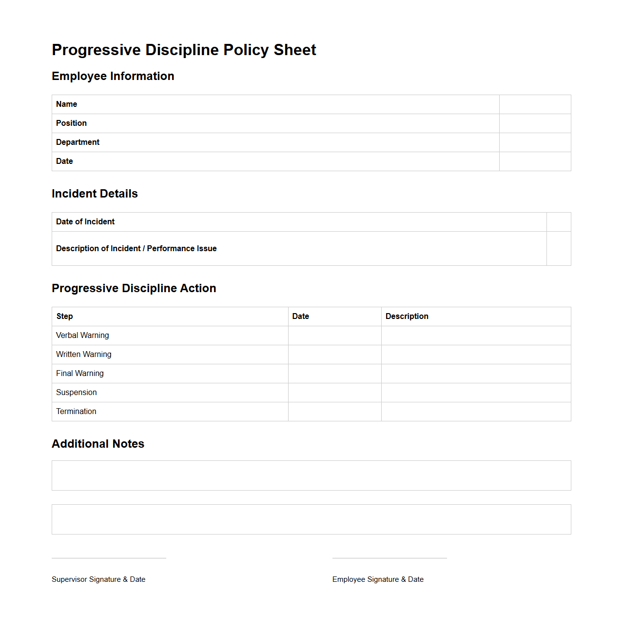 Blank Progressive Discipline Policy Sheet