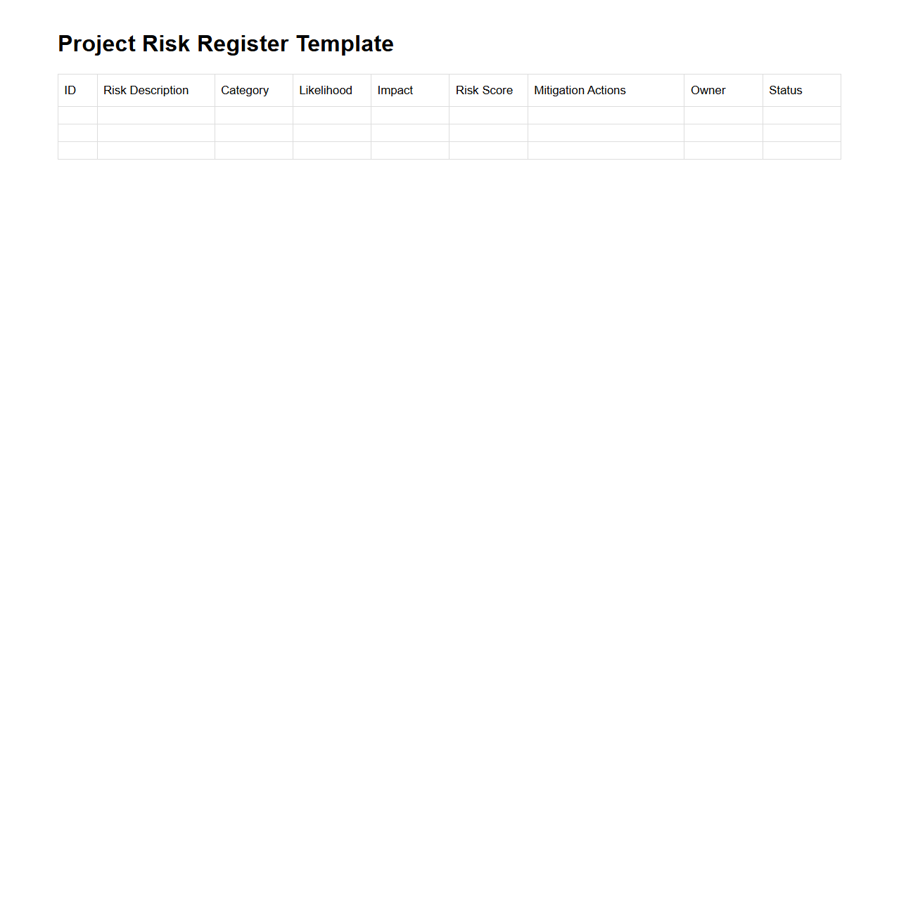 Blank Project Risk Register Template