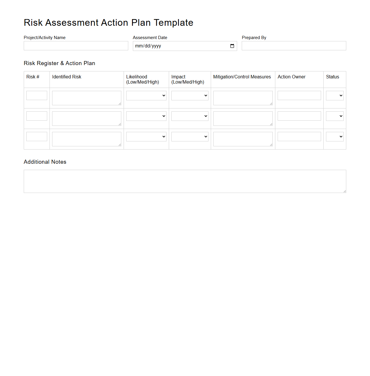 Blank Risk Assessment Action Plan Template for Risk Management