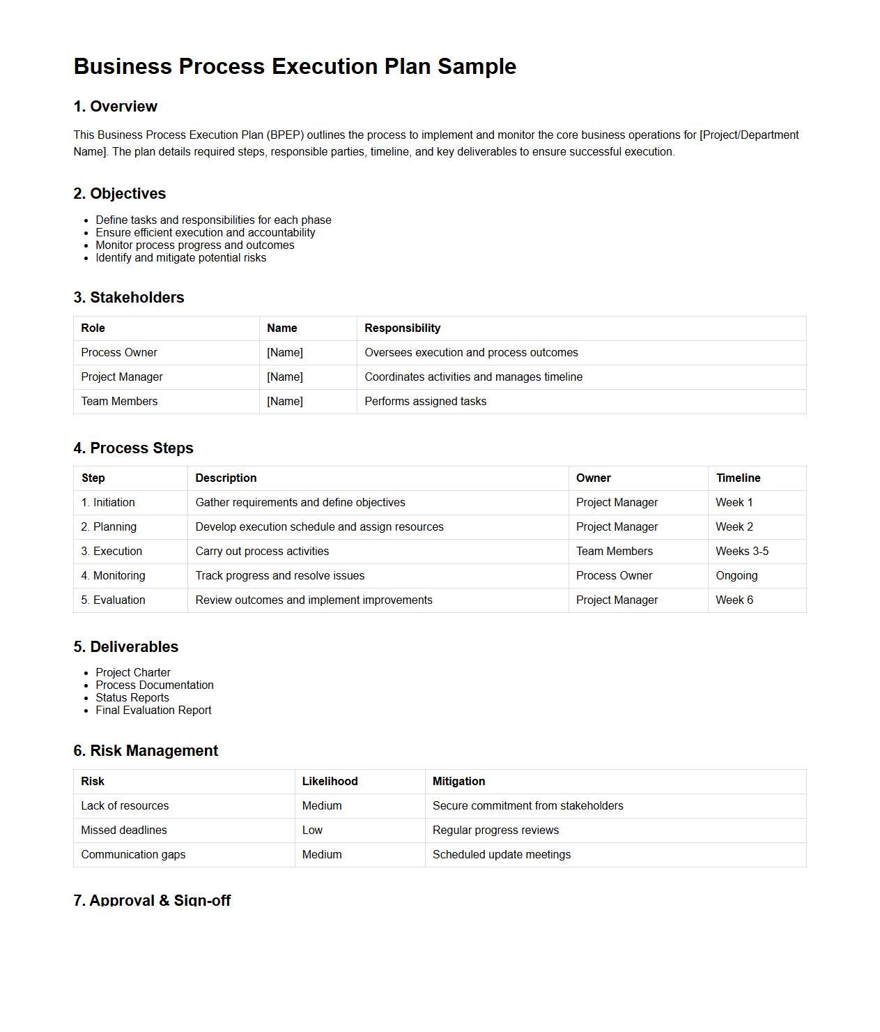 Business Process Execution Plan Sample