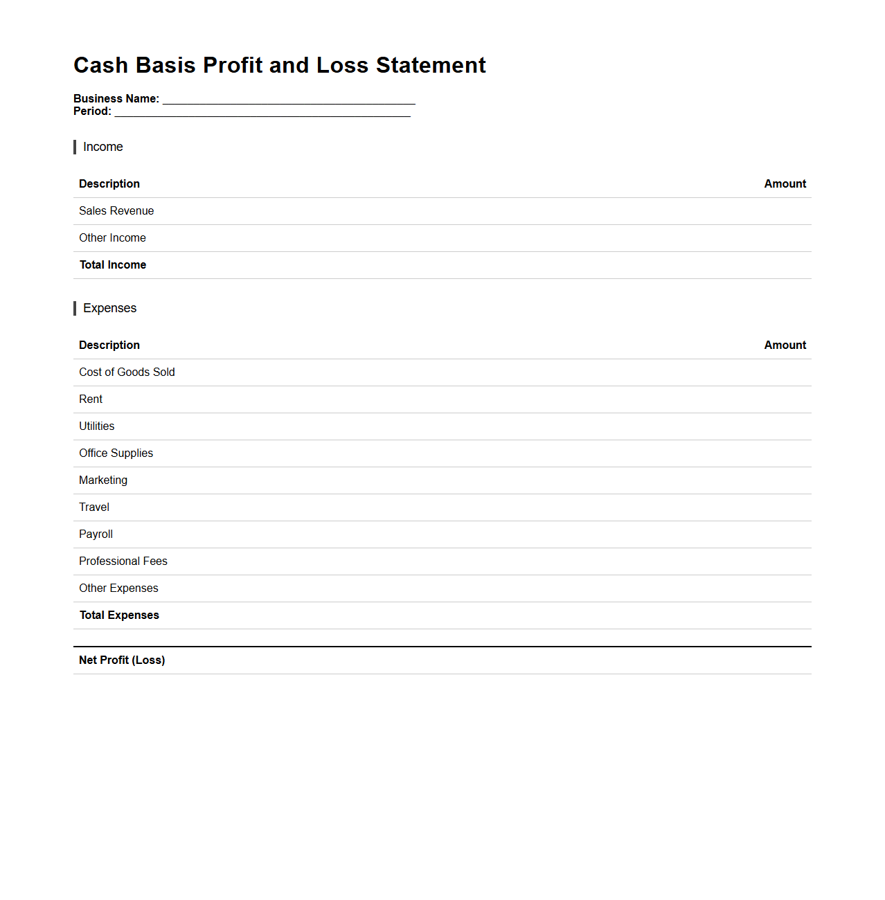 Cash Basis Profit and Loss Statement Template for Microbusinesses