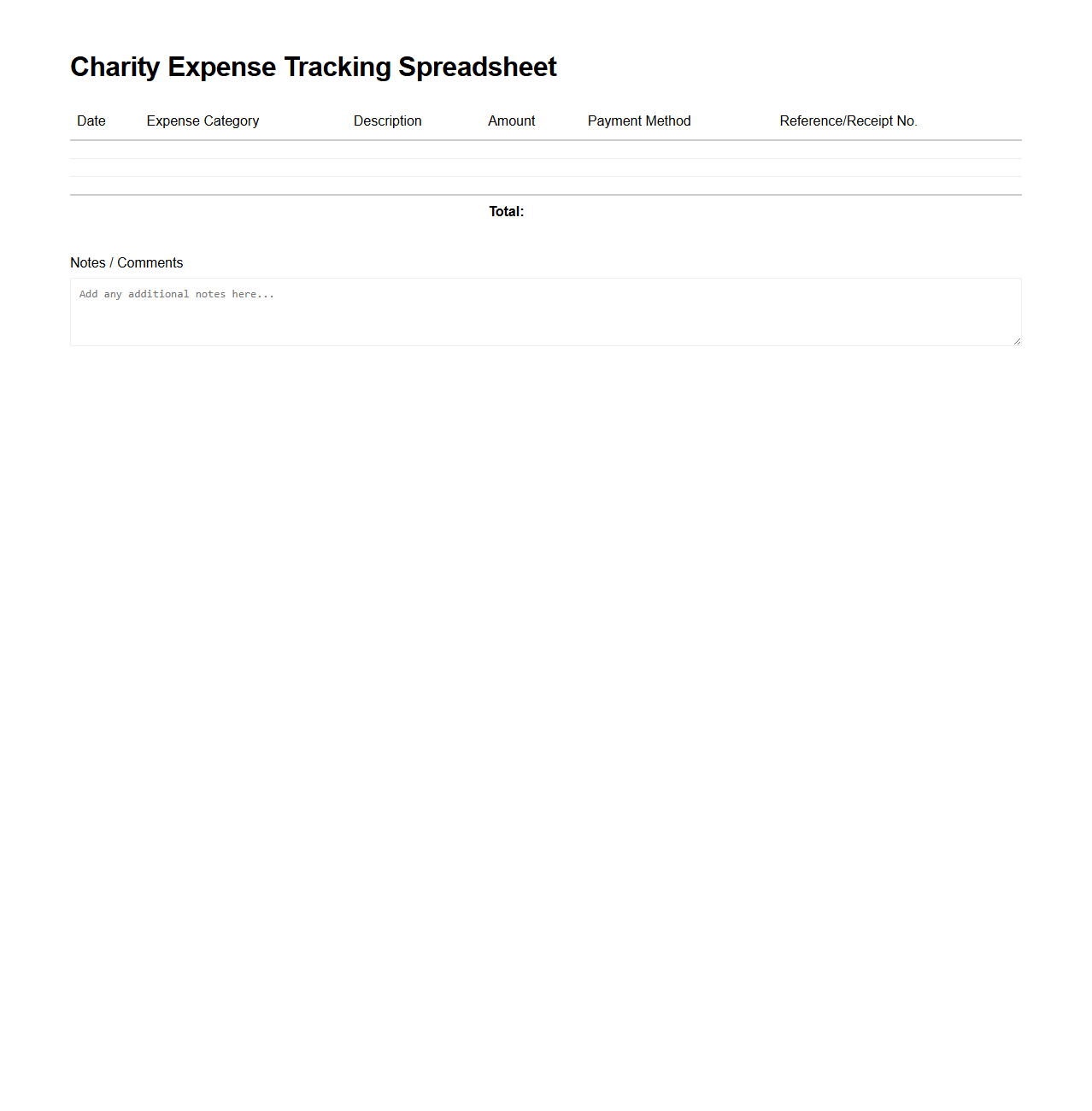 Charity Expense Tracking Spreadsheet for Organizations