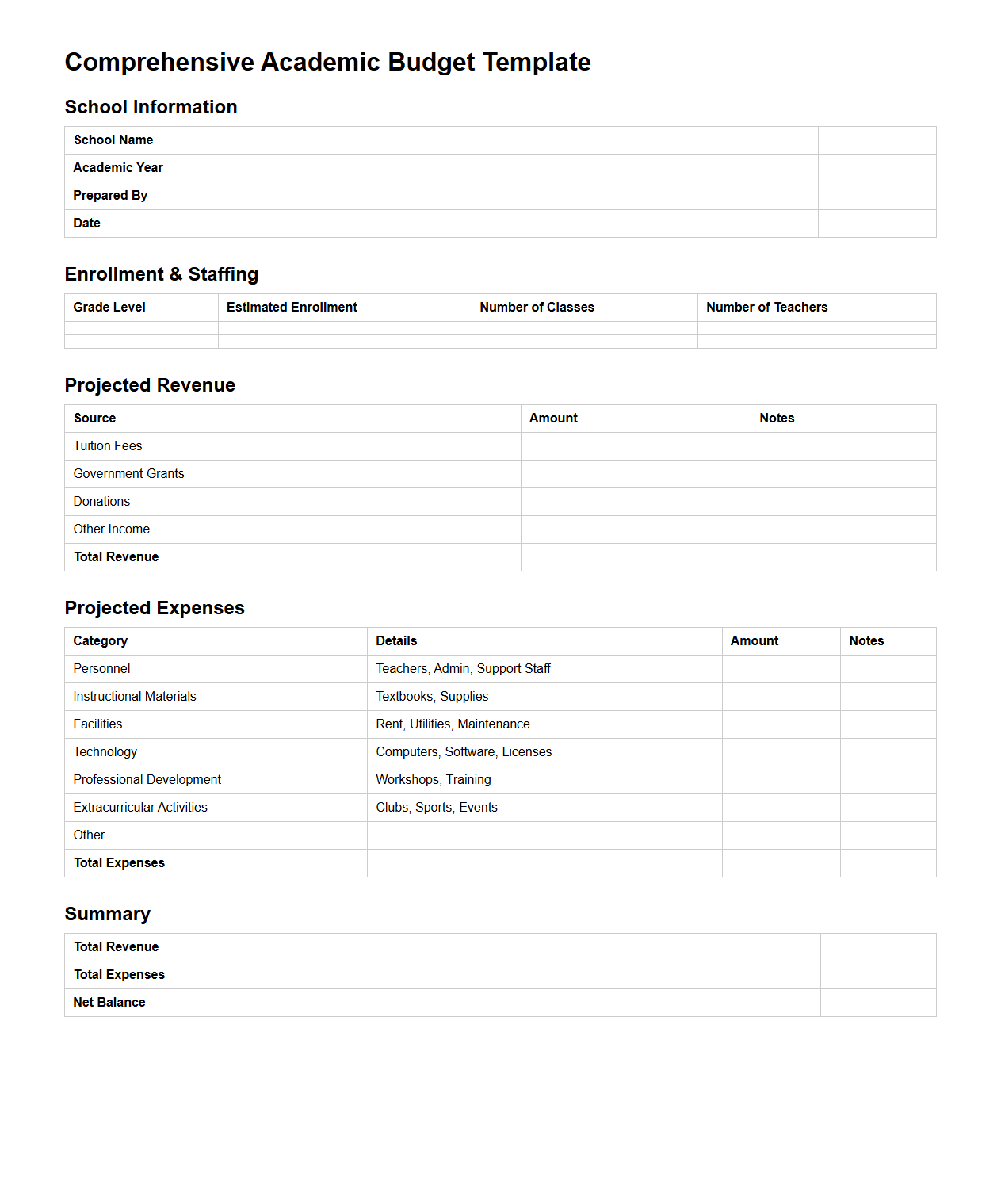 Comprehensive Academic Budget Template for Schools