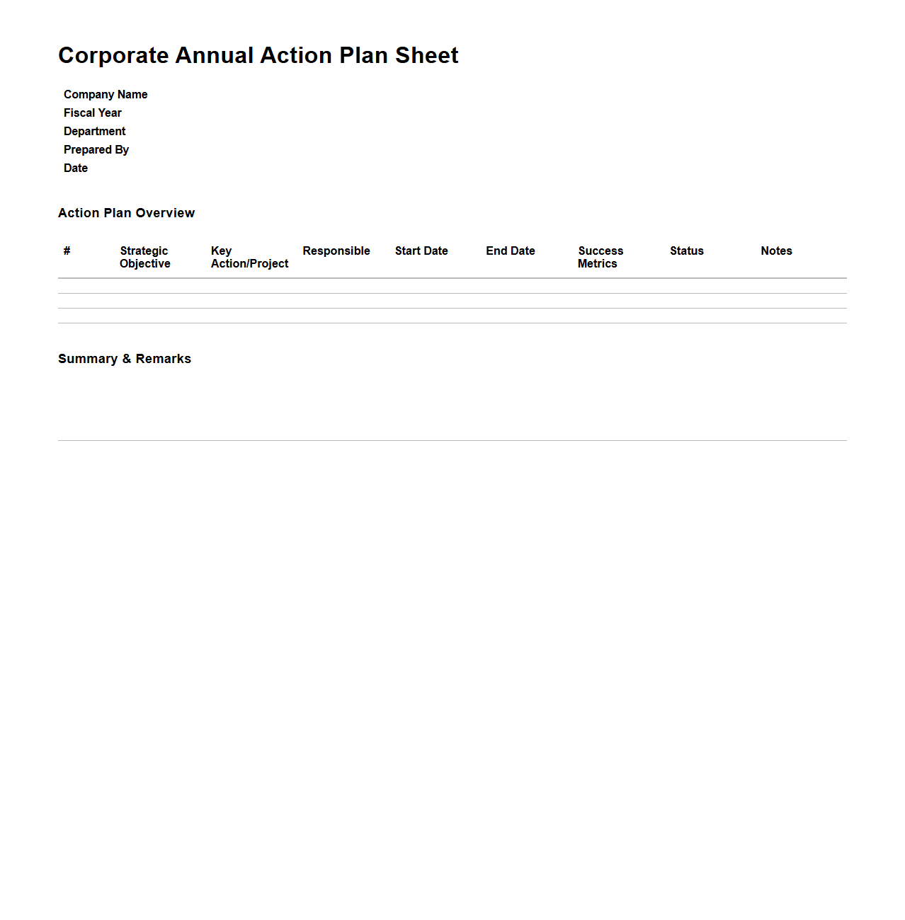 Corporate Annual Action Plan Sheet