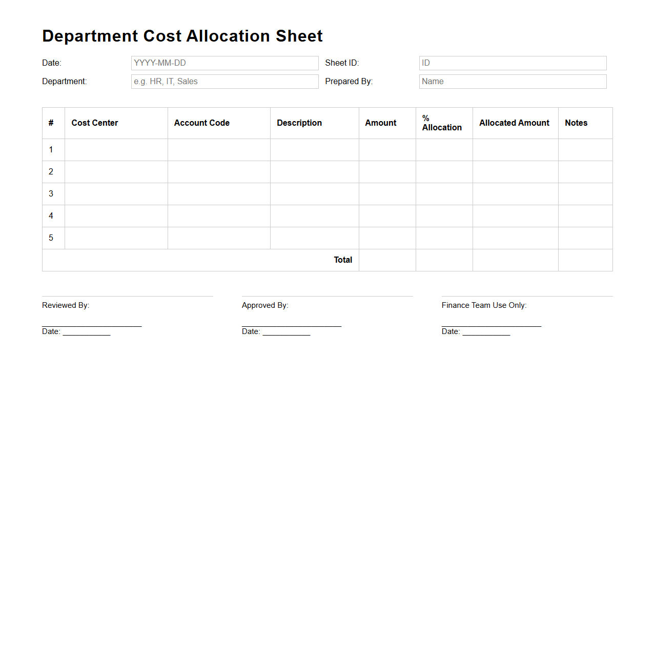 Department Cost Allocation Sheet for Finance Teams