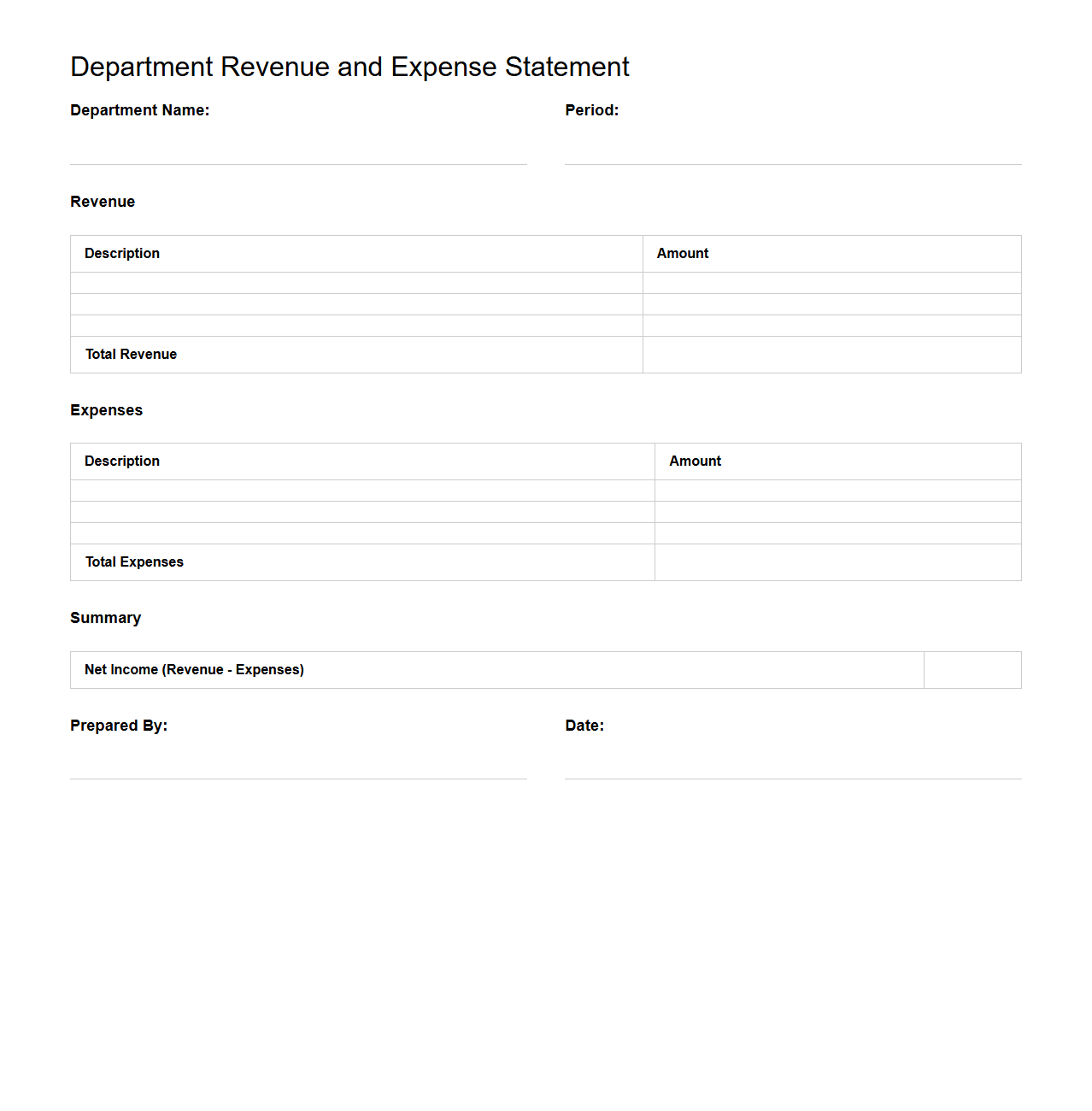 Department Revenue and Expense Statement Template
