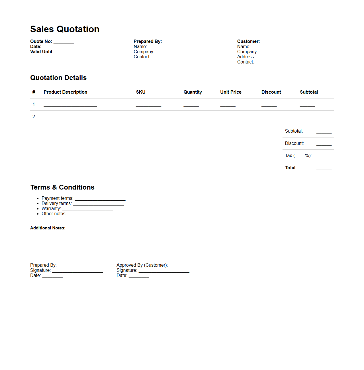 Detailed Product Sales Quotation Draft