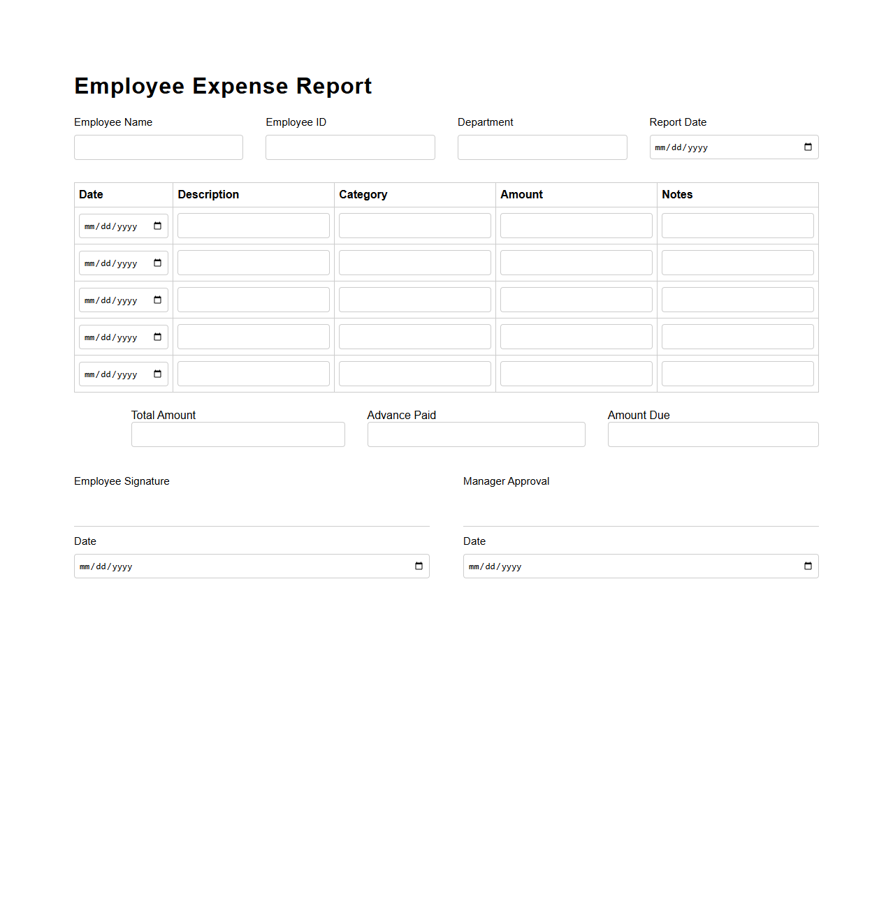 Employee Expense Report Template