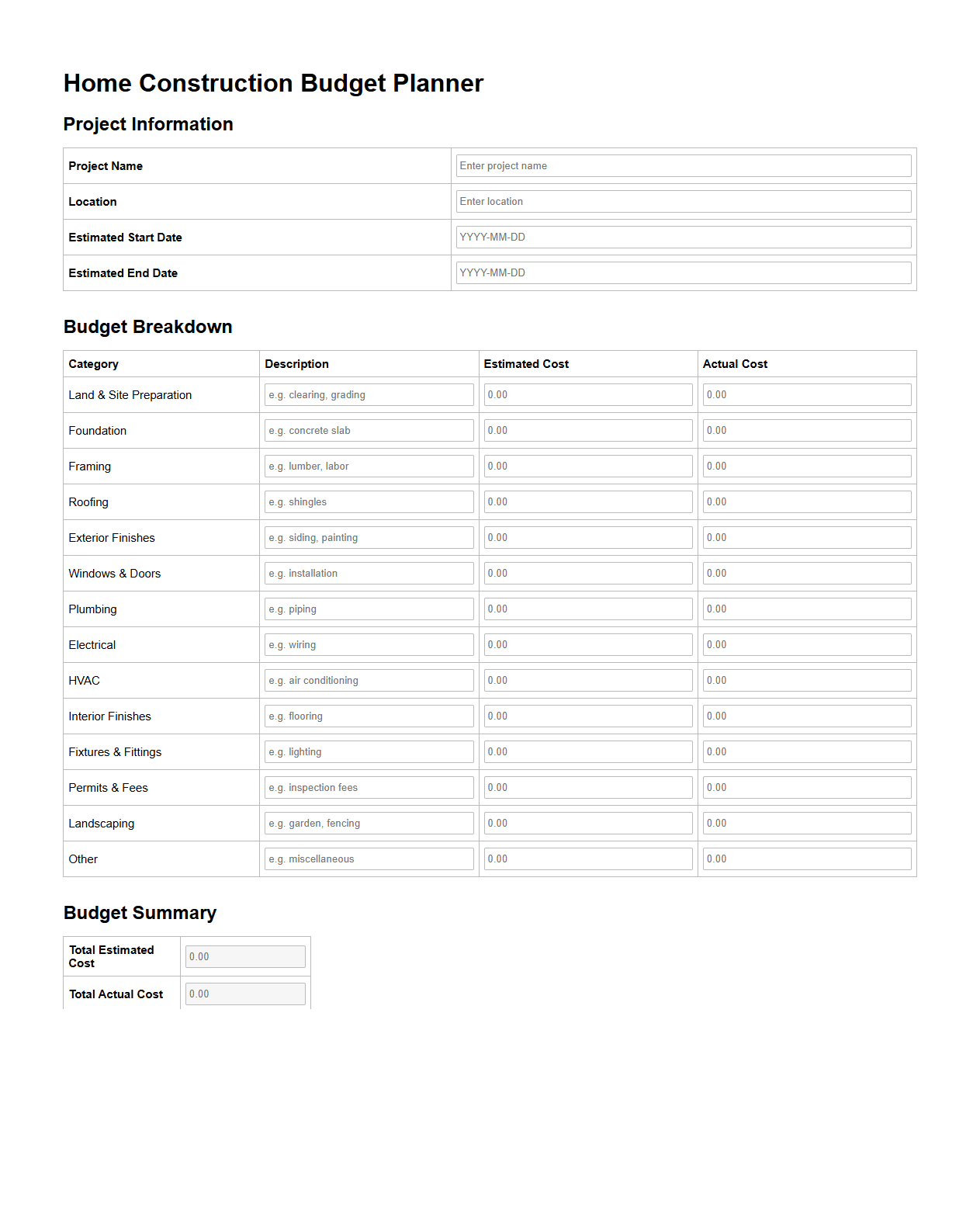Home Construction Budget Planner Template