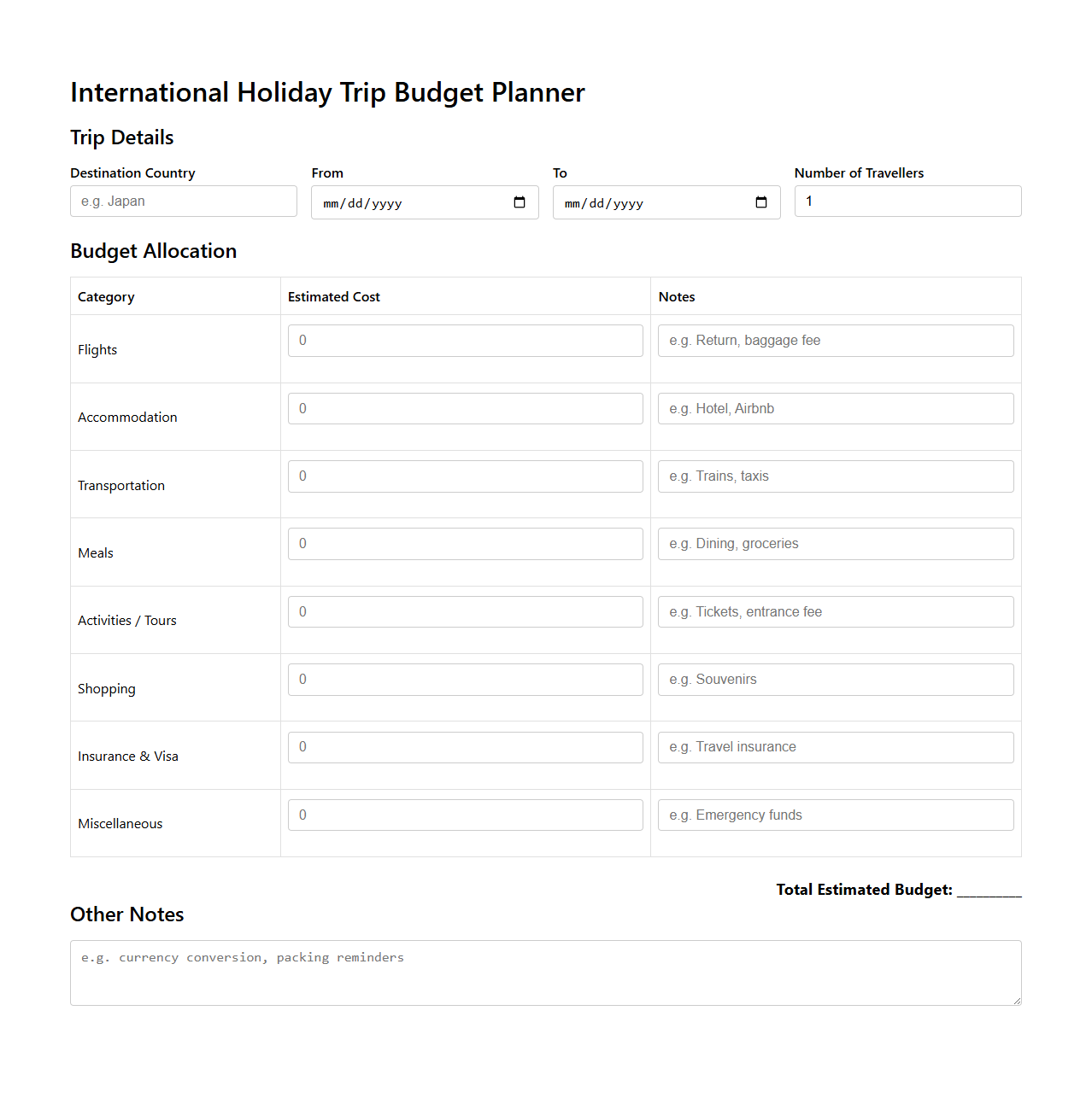 International Holiday Trip Budget Planner