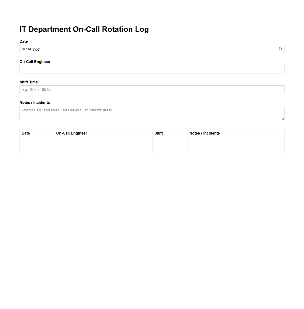 IT Department On-Call Rotation Log