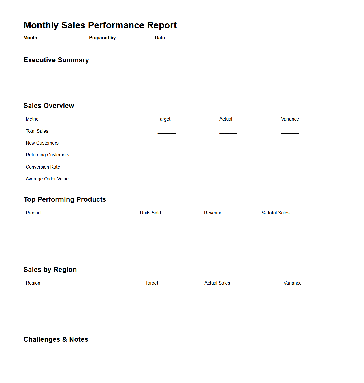 Monthly Sales Performance Report Template