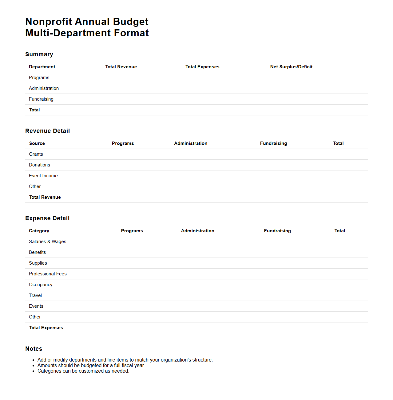 Multi-Department Nonprofit Annual Budget Format