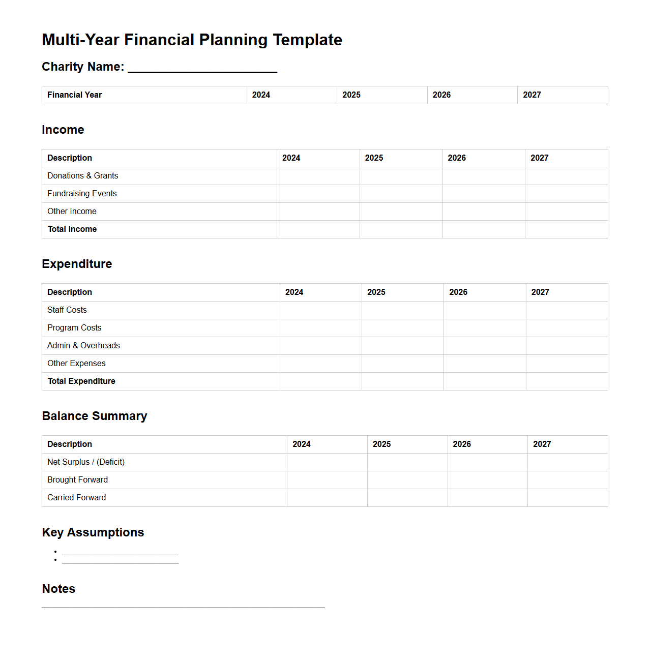 Multi-Year Financial Planning Template for Charities