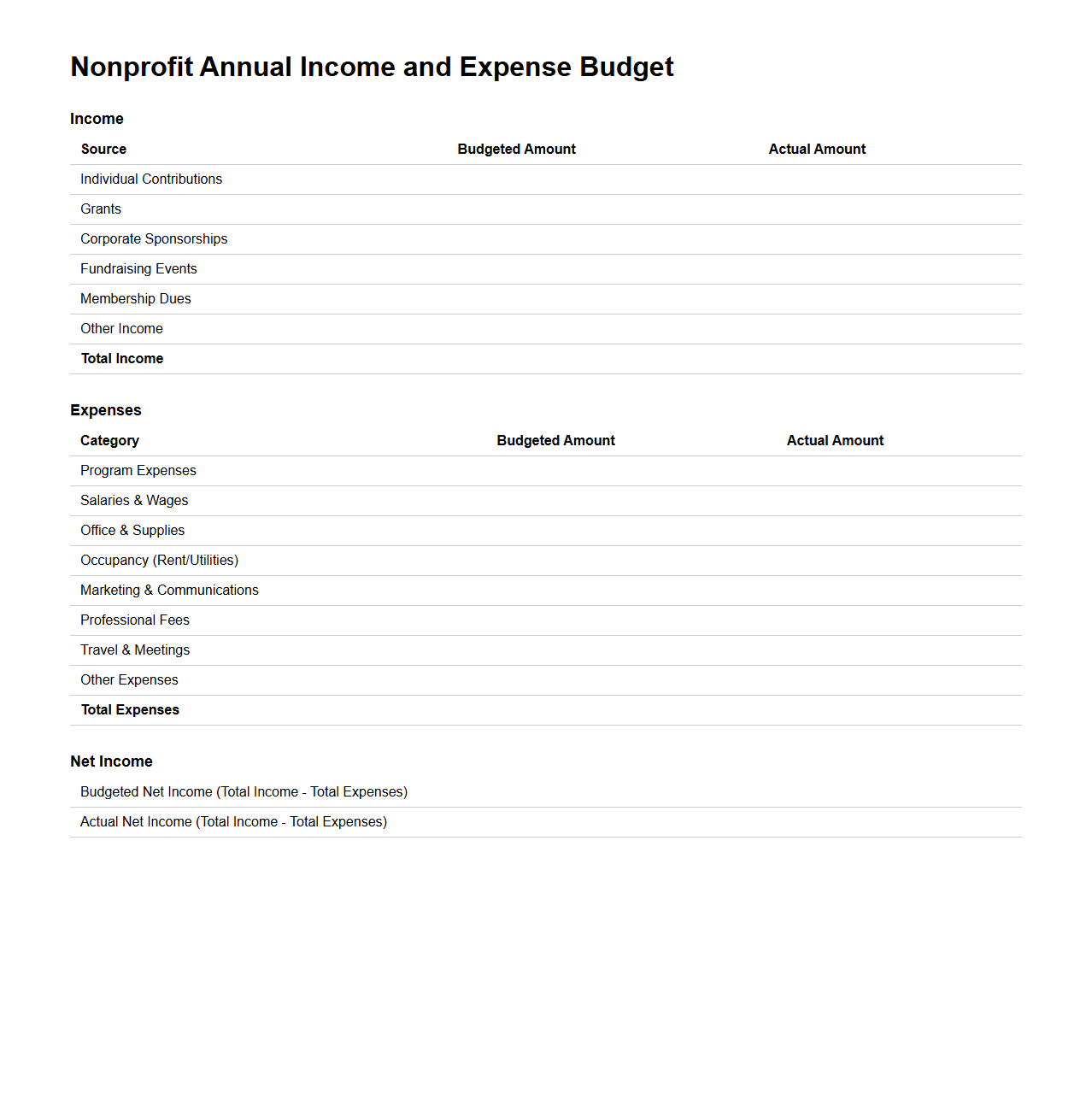 Nonprofit Annual Income and Expense Budget