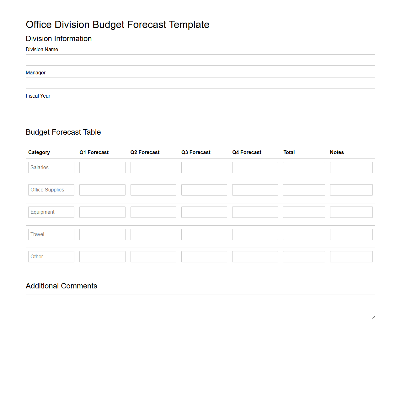 Office Division Budget Forecast Template
