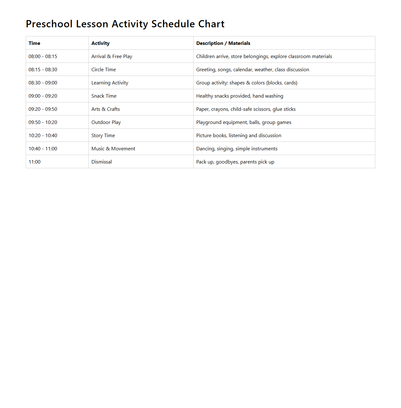 Preschool Lesson Activity Schedule Chart