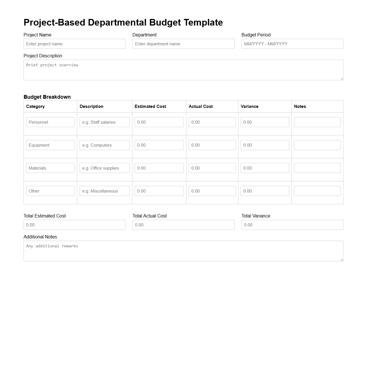 Project-Based Departmental Budget Template for Internal Teams