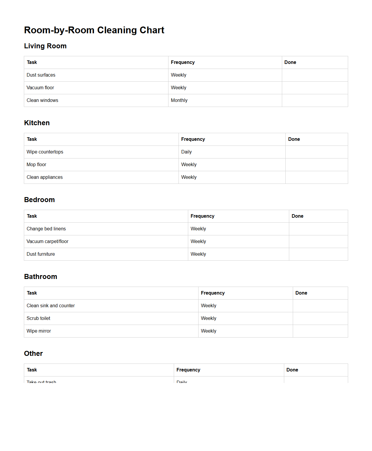 Room-by-Room Cleaning Chart