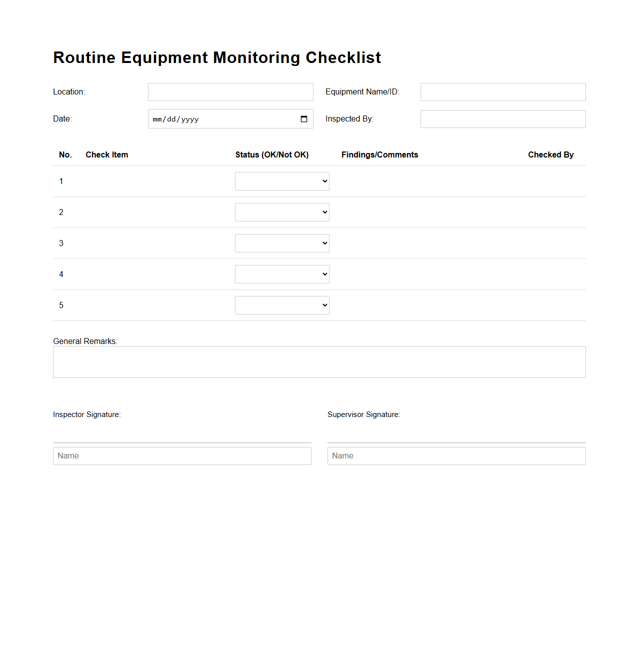 Routine Equipment Monitoring Checklist Format