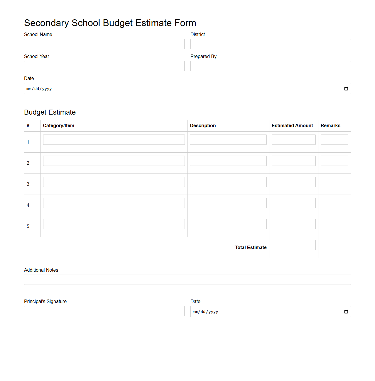 Secondary School Budget Estimate Form
