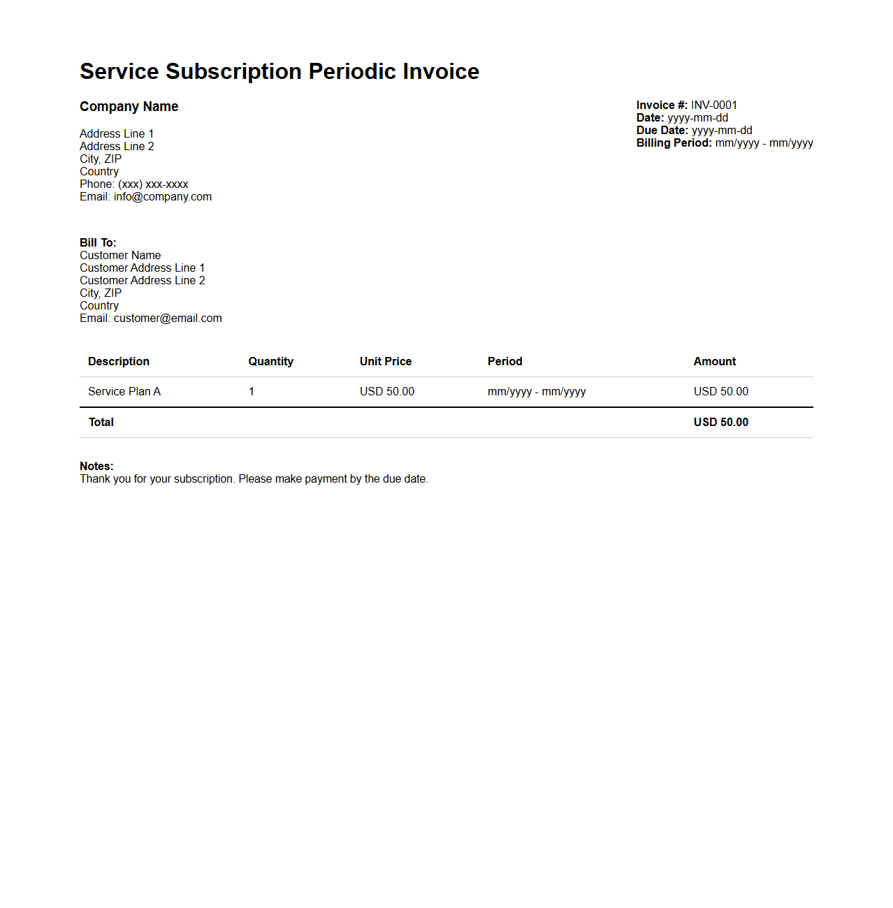 Service Subscription Periodic Invoice Document