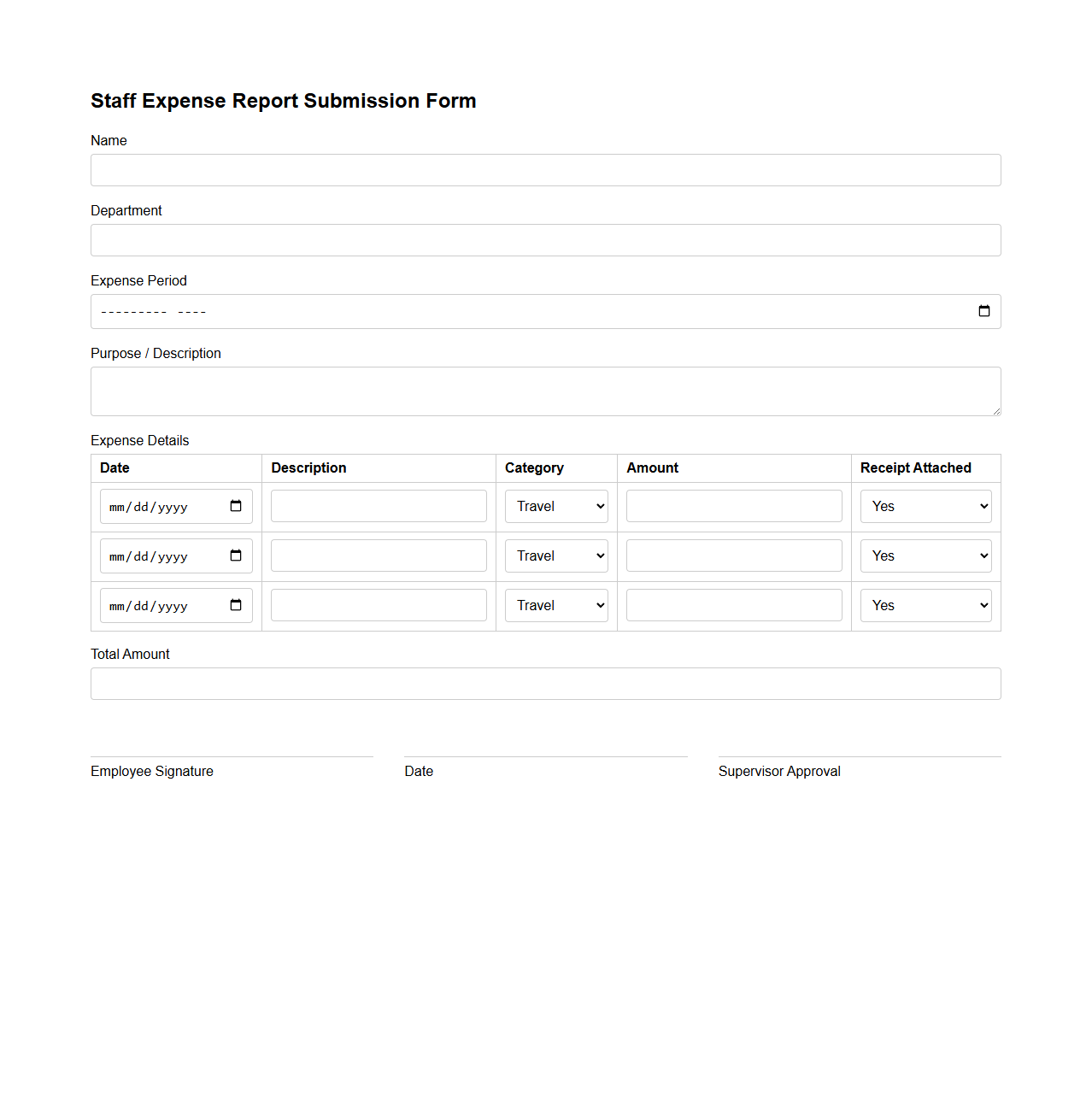 Staff Expense Report Submission Form