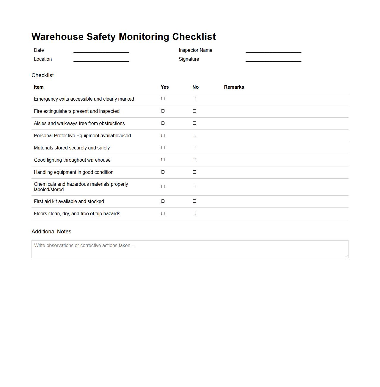 Warehouse Safety Monitoring Checklist