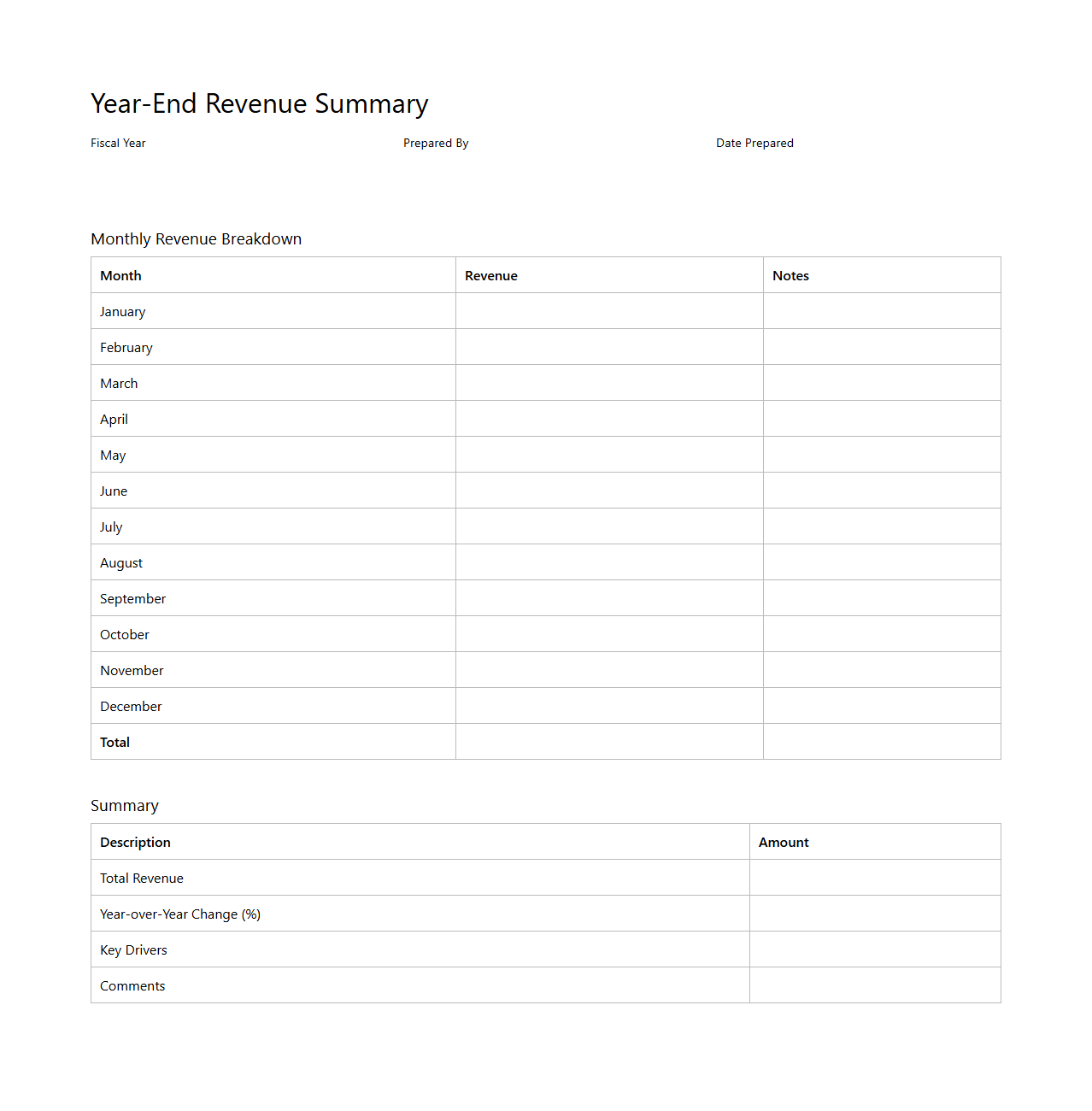 Year-End Revenue Summary Template