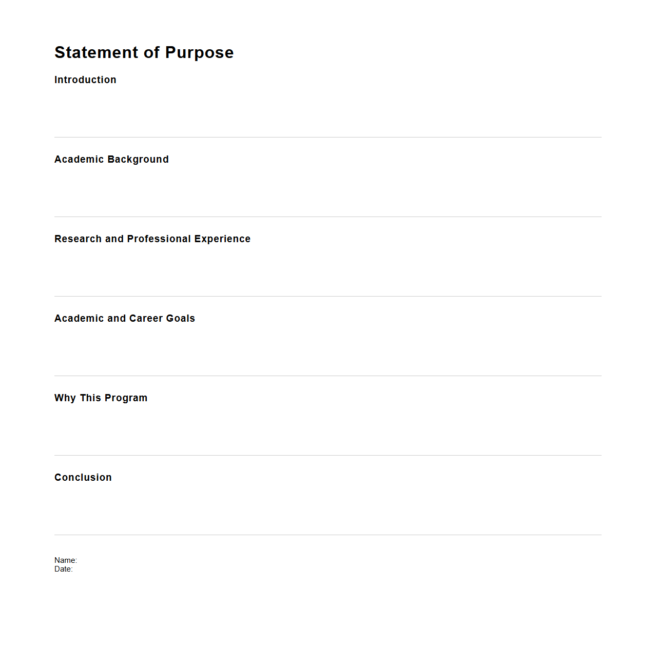 Admissions Statement of Purpose Draft Template