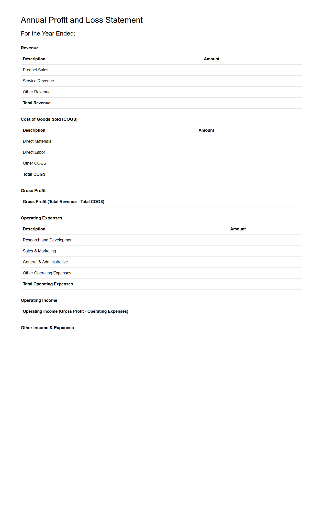 Annual Profit and Loss Statement Template for Startups