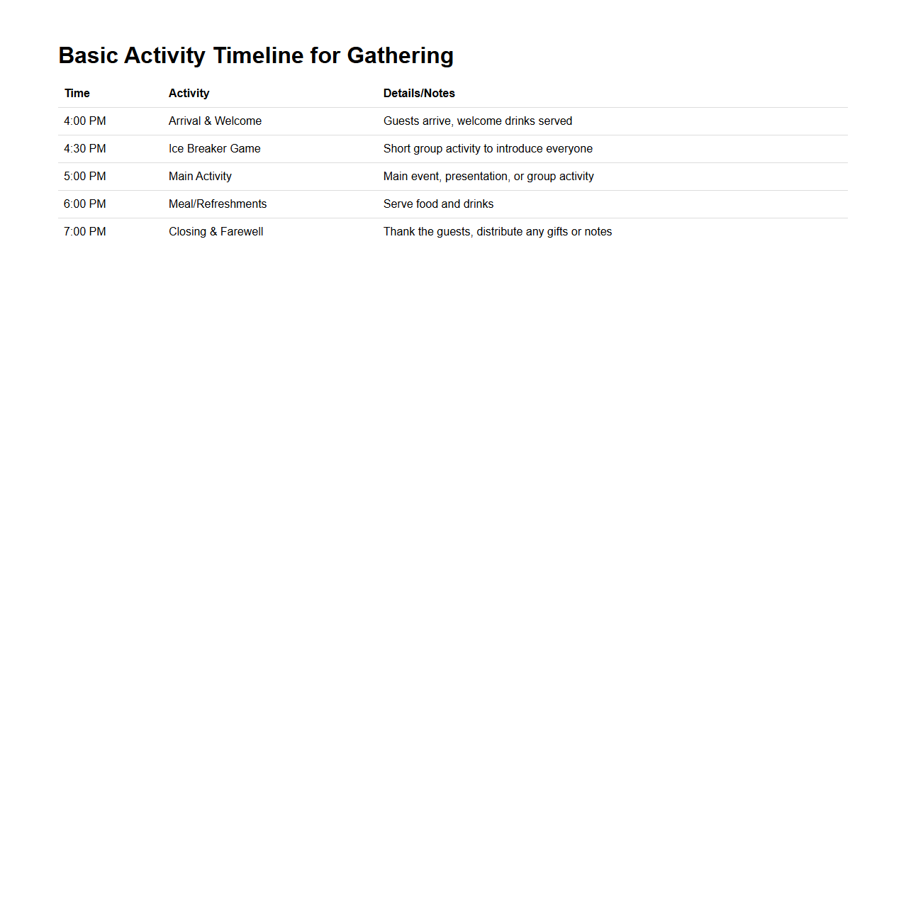 Basic Activity Timeline Template for Gatherings