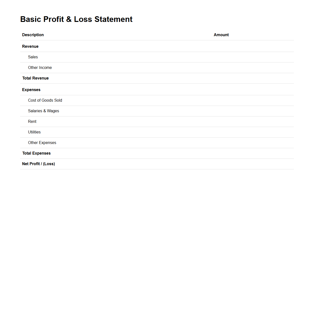 Basic P&L Statement Format