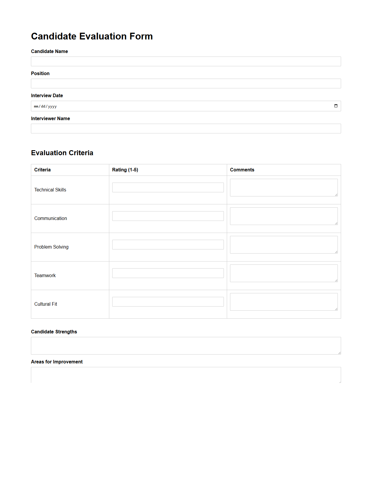 Blank Candidate Evaluation Form Template