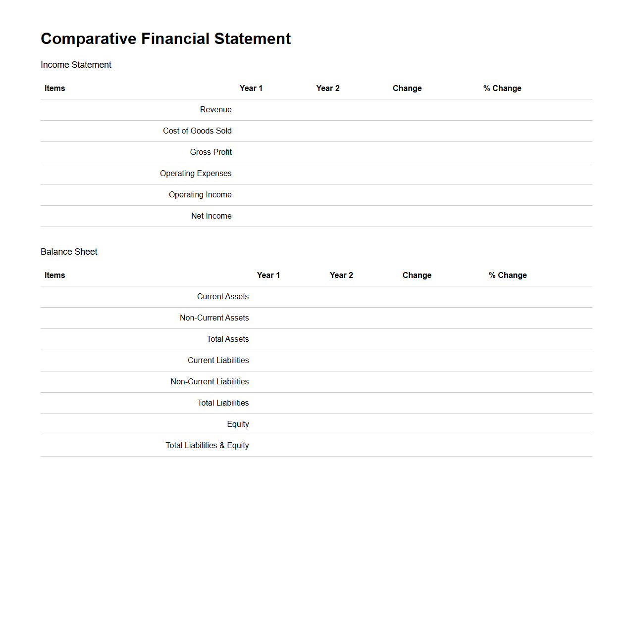 Blank Comparative Financial Statement for Business Insights