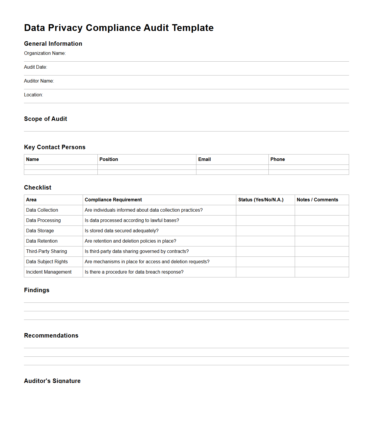 Blank Data Privacy Compliance Audit Template