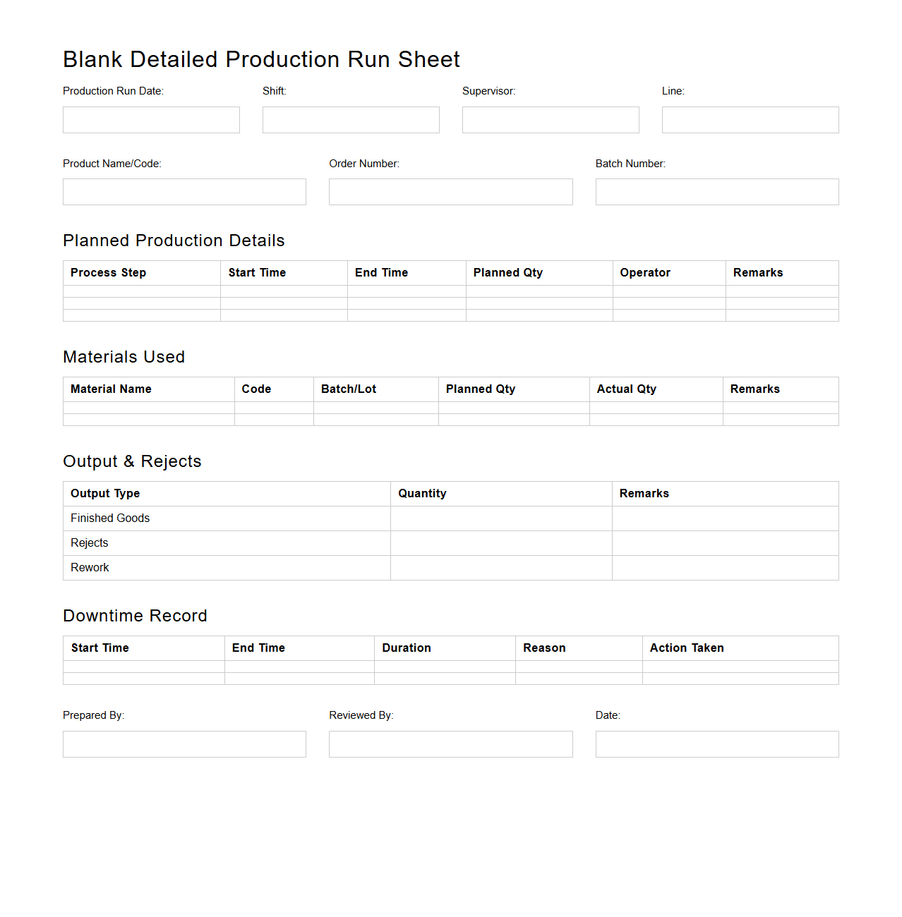 Blank Detailed Production Run Sheet Template