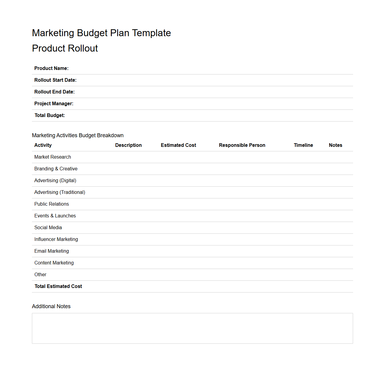 Blank Marketing Budget Plan Template for Product Rollout