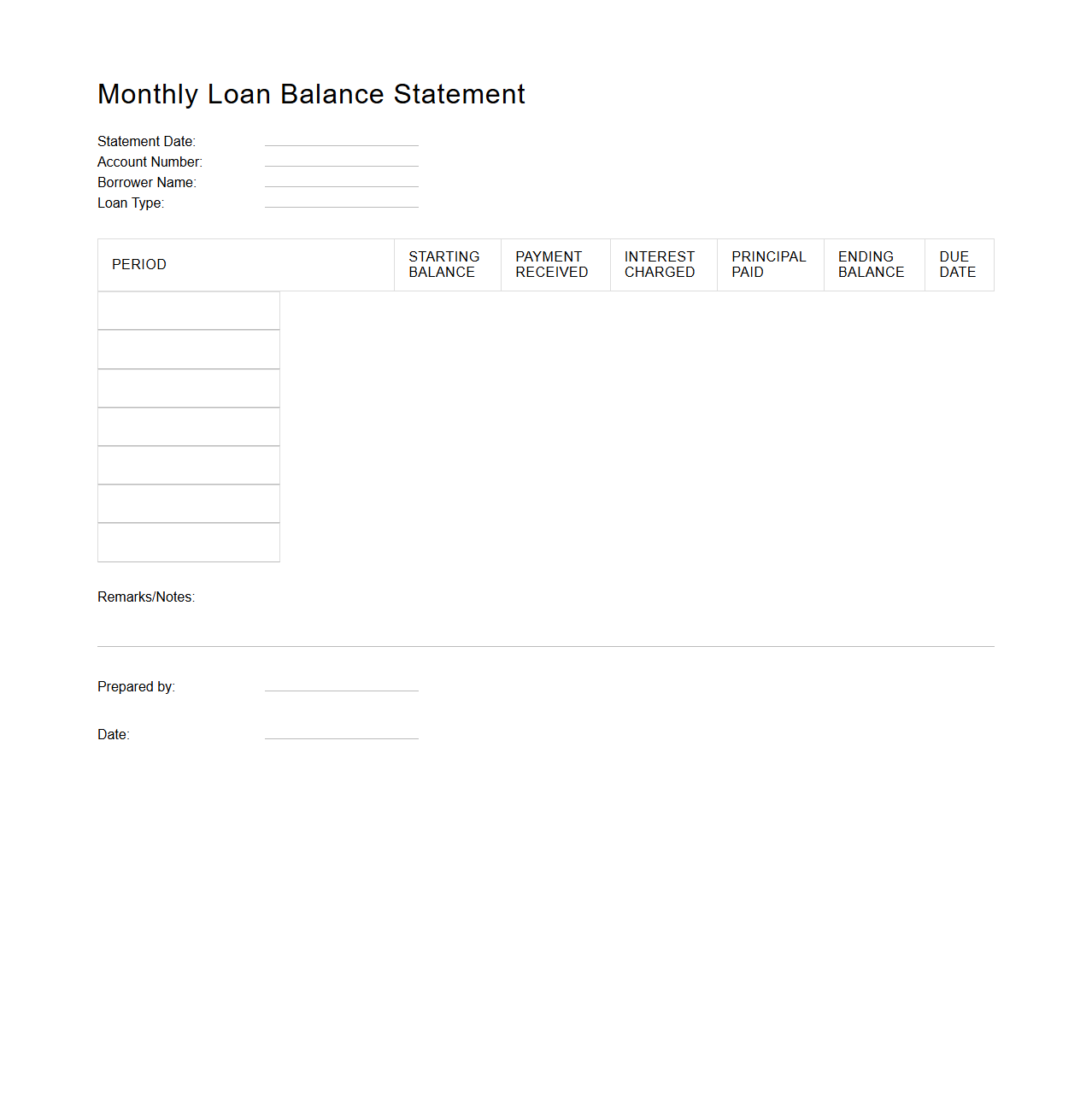 Blank Monthly Loan Balance Statement