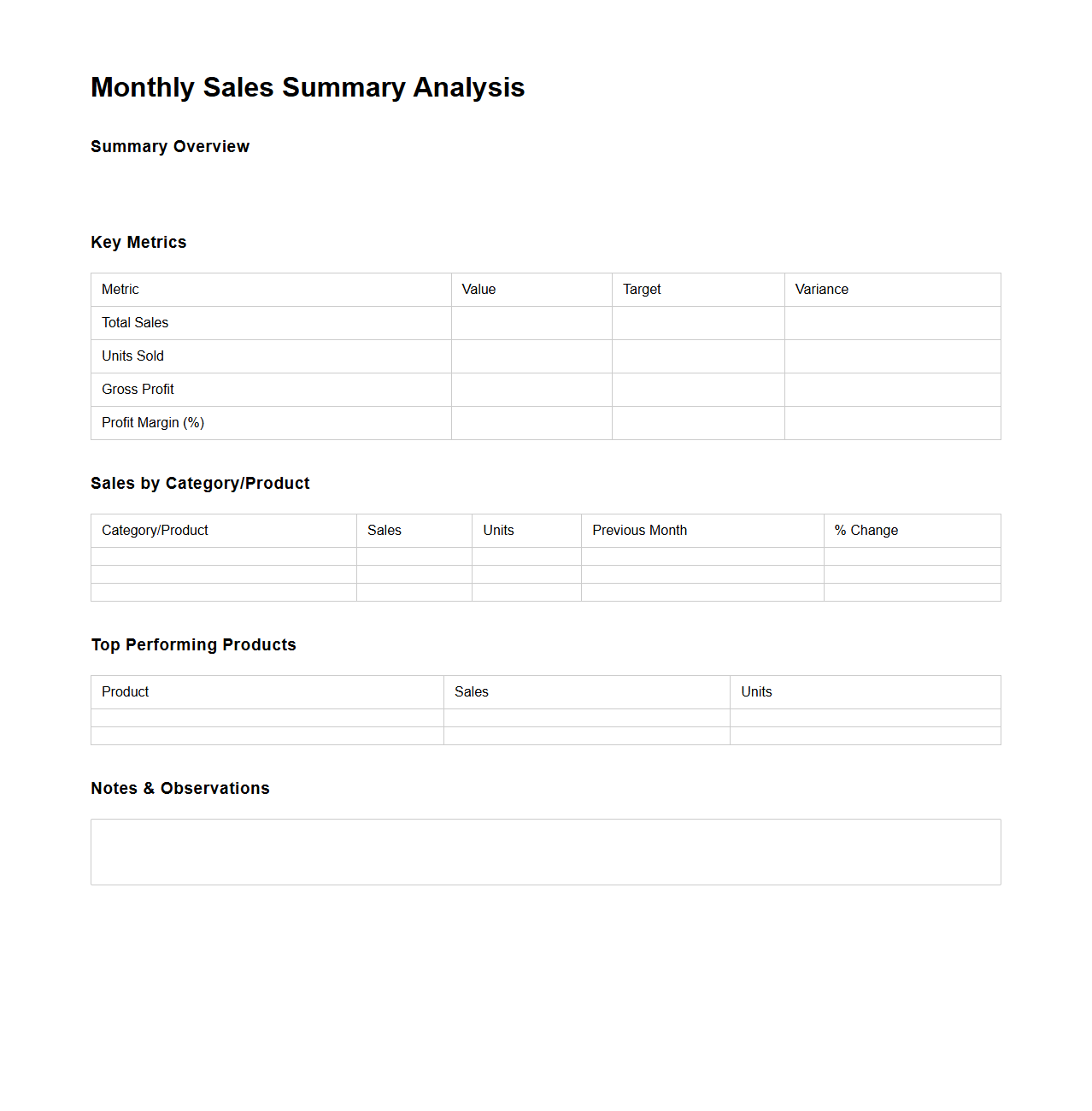 Blank Template for Monthly Sales Summary Analysis