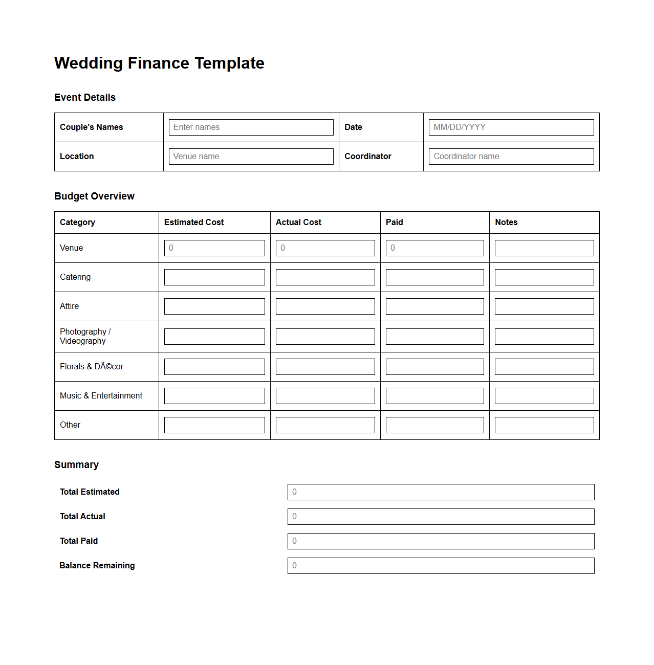 Customizable Wedding Finance Template for Event Coordinators