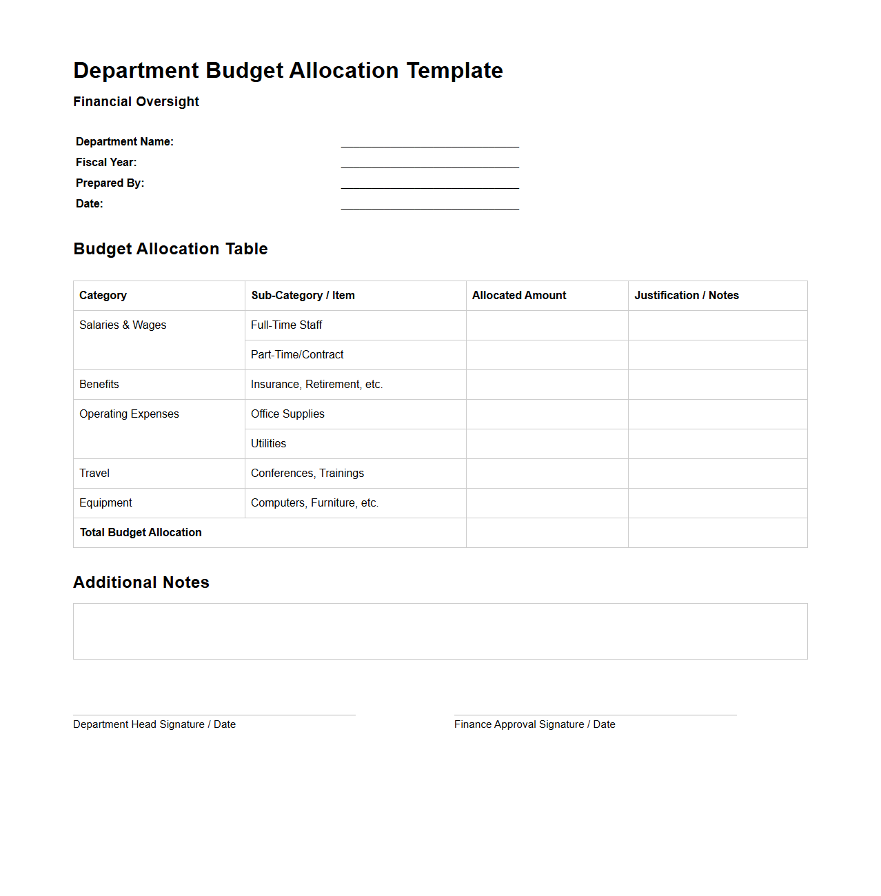 Department Budget Allocation Template for Financial Oversight