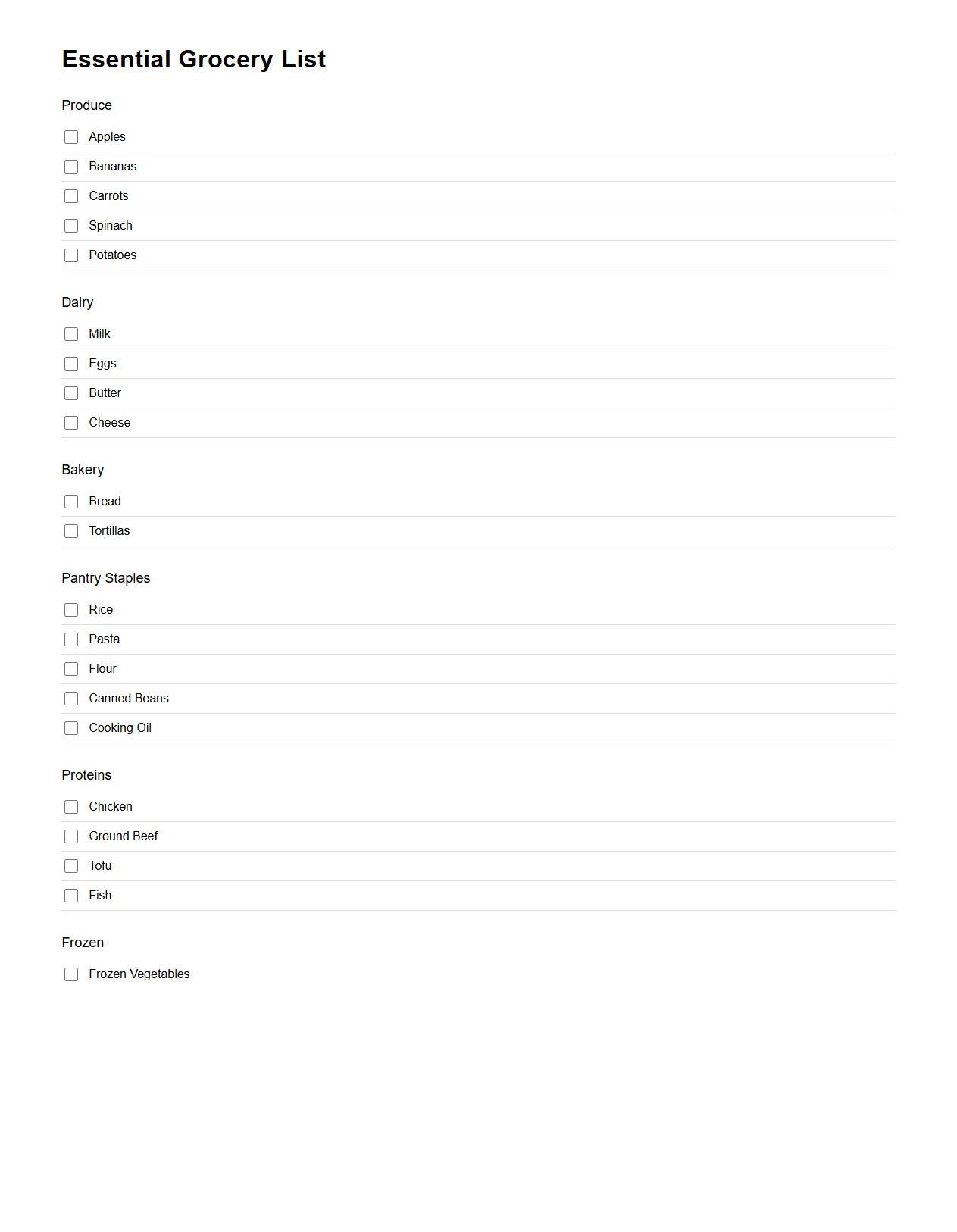 Essential Grocery List Template