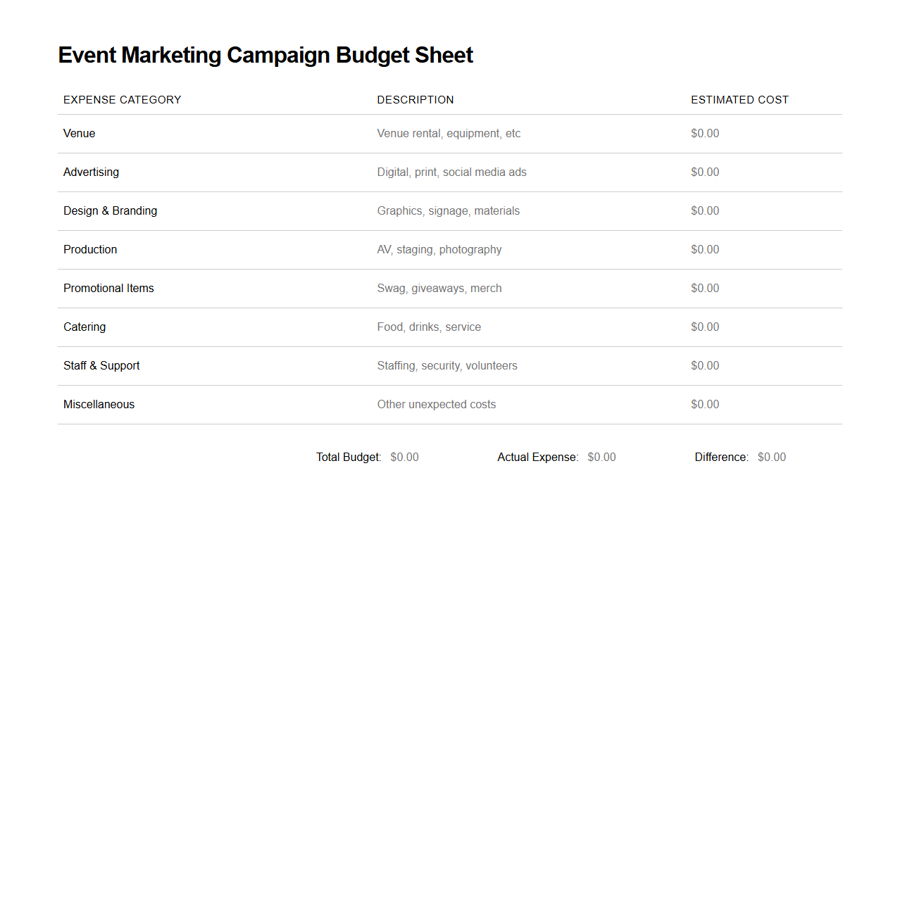 Event Marketing Campaign Budget Sheet