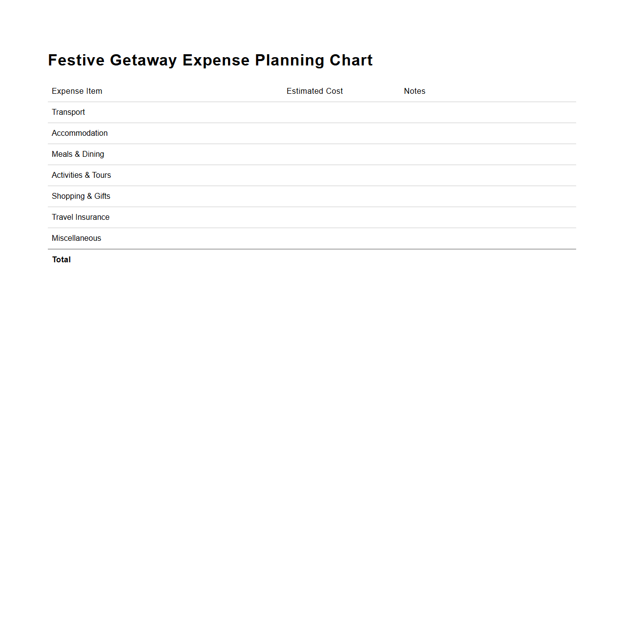Festive Getaway Expense Planning Chart