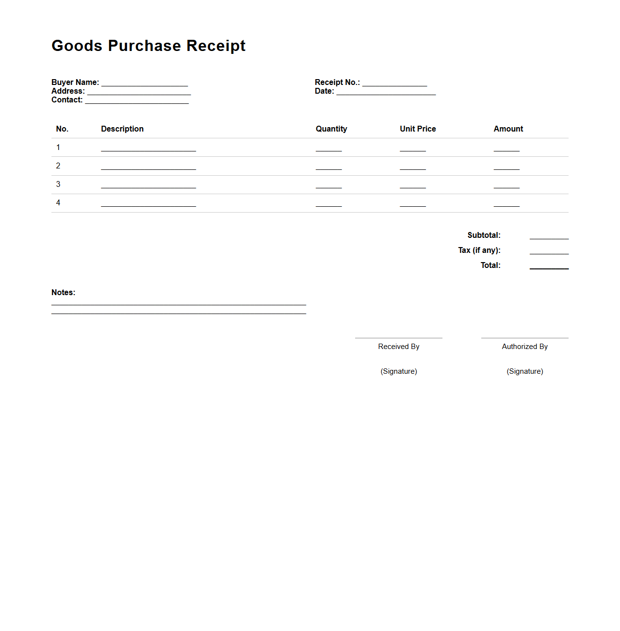 Goods Purchase Receipt for Buyers