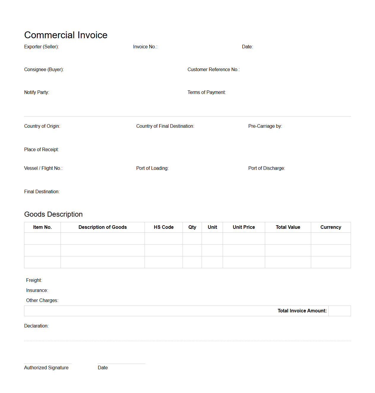 International Commercial Invoice Template for Export