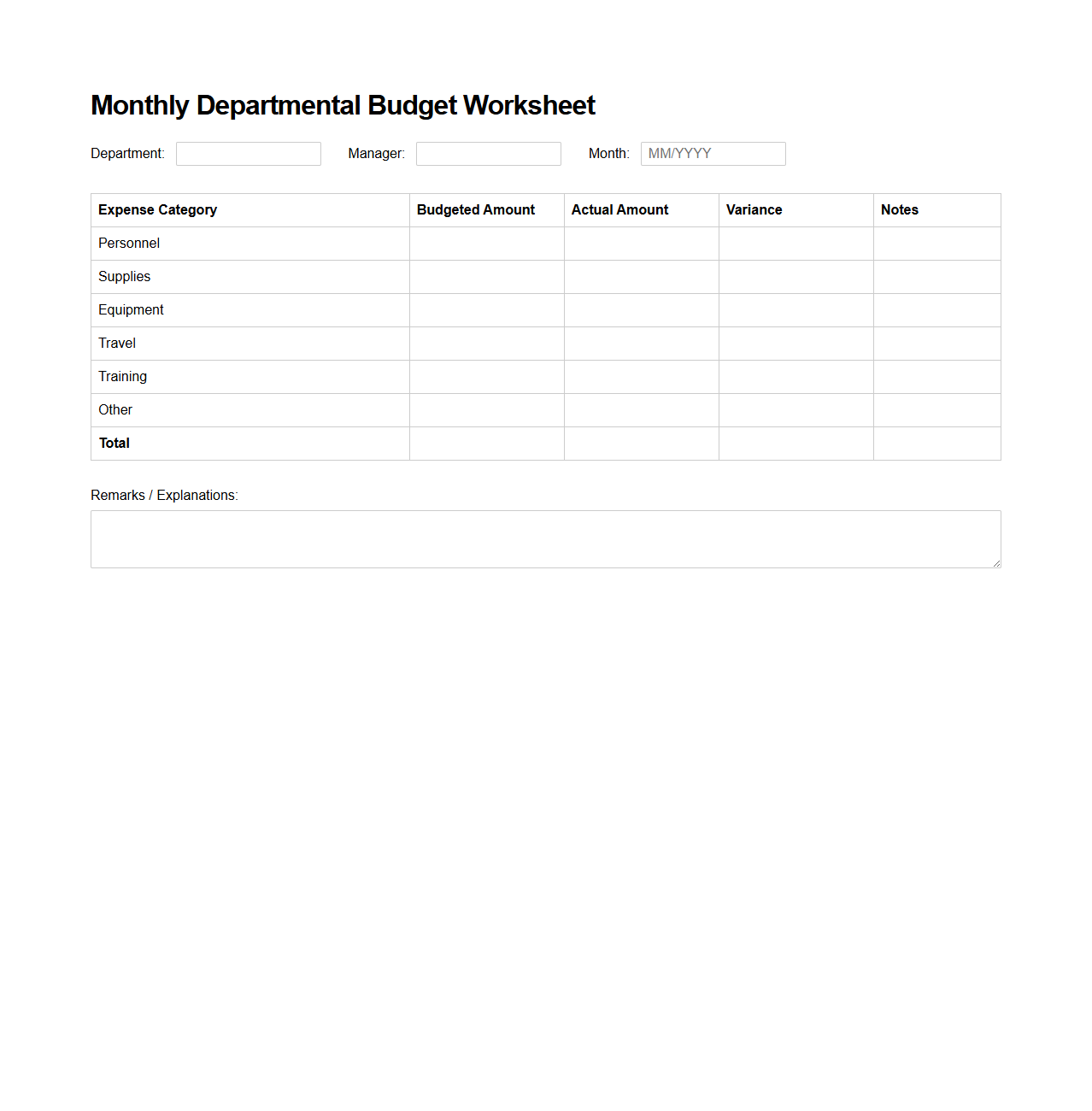 Monthly Departmental Budget Worksheet for Management