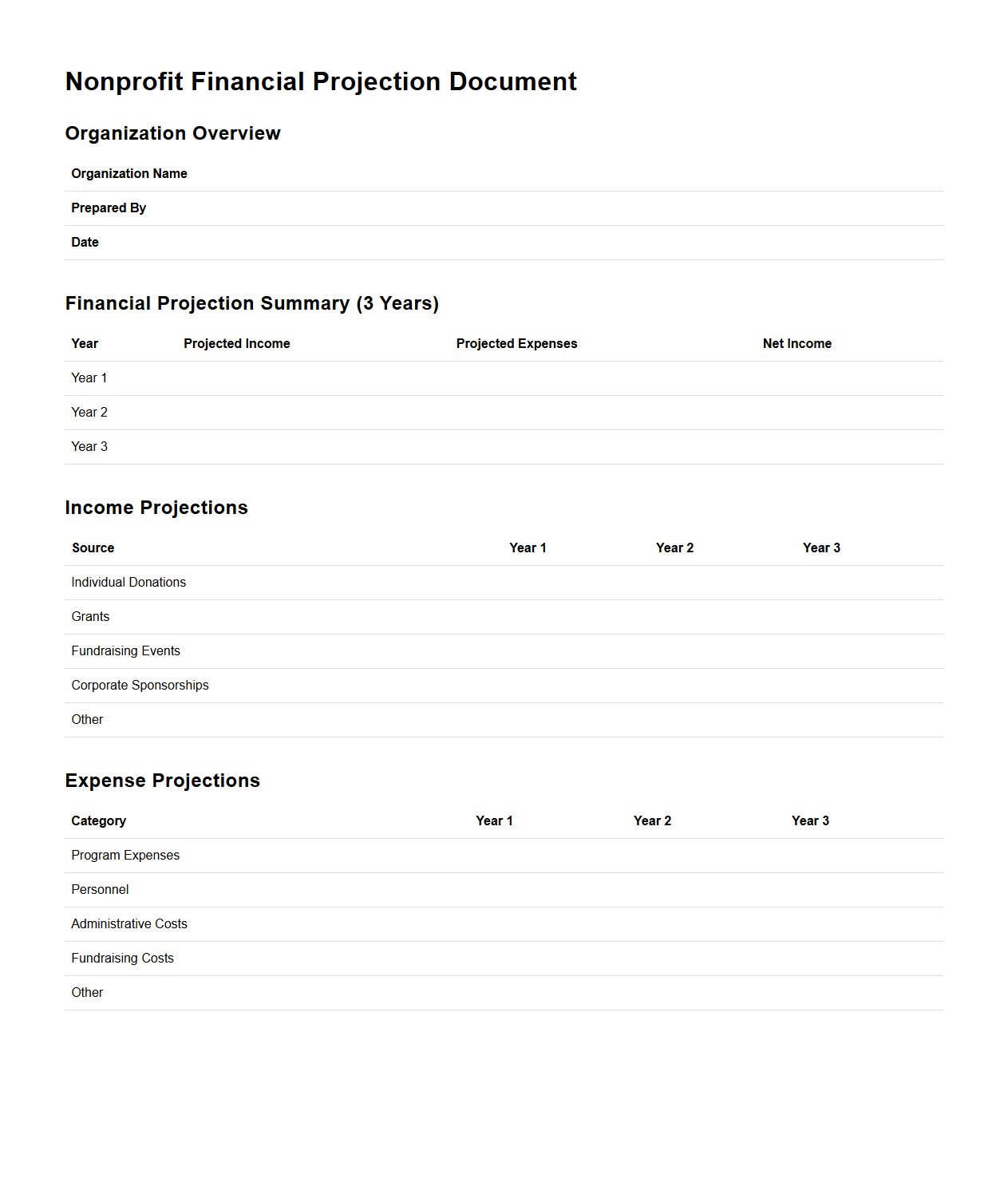 Nonprofit Financial Projection Document