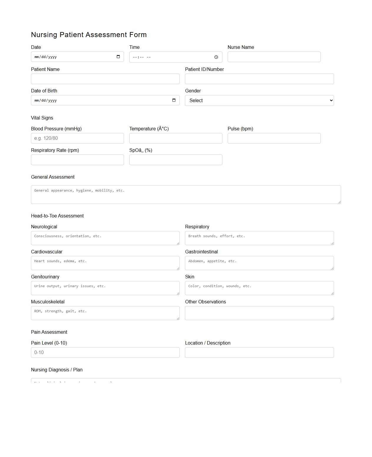 Nursing Patient Assessment Form Template